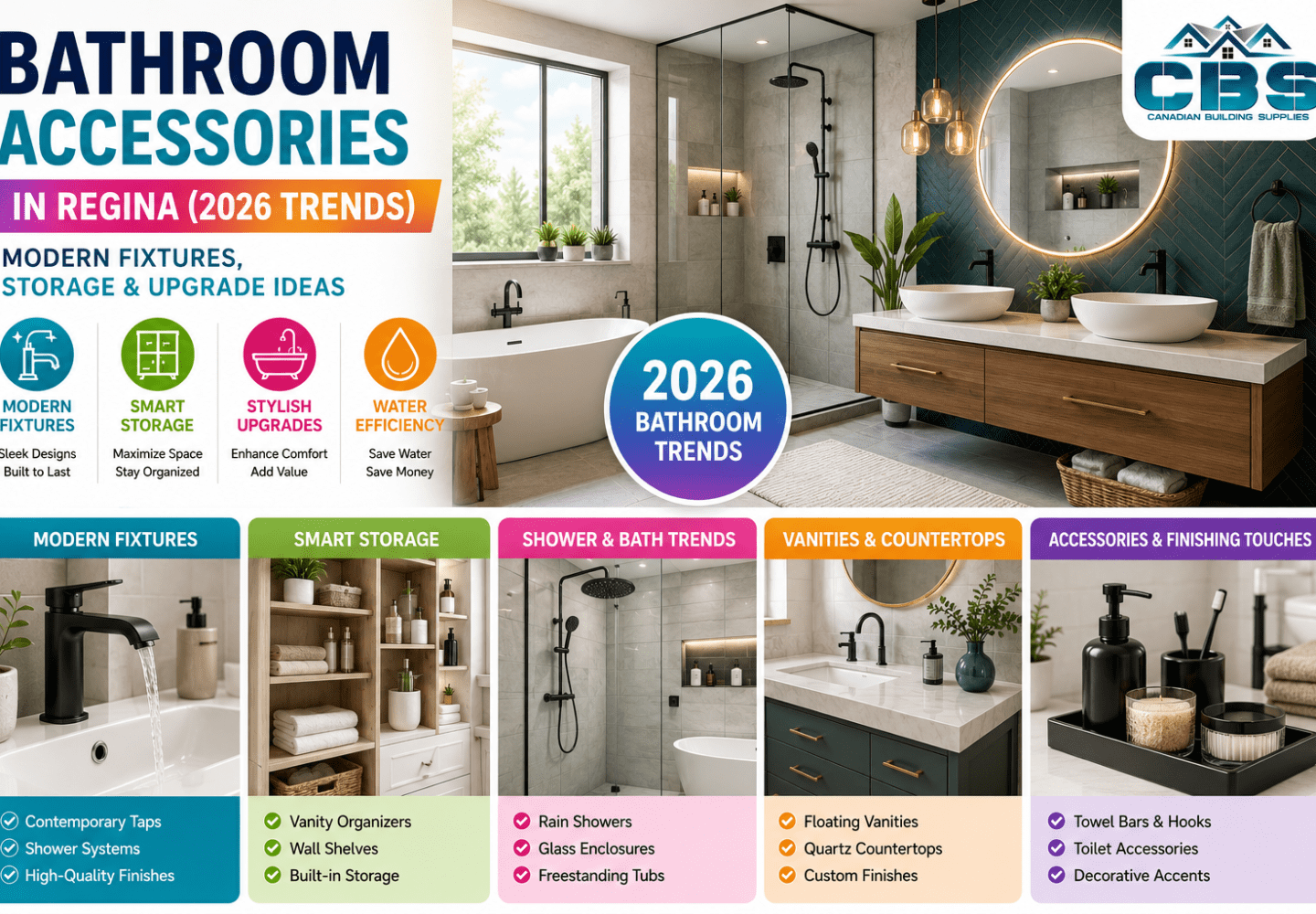 Bathroom Accessories Regina