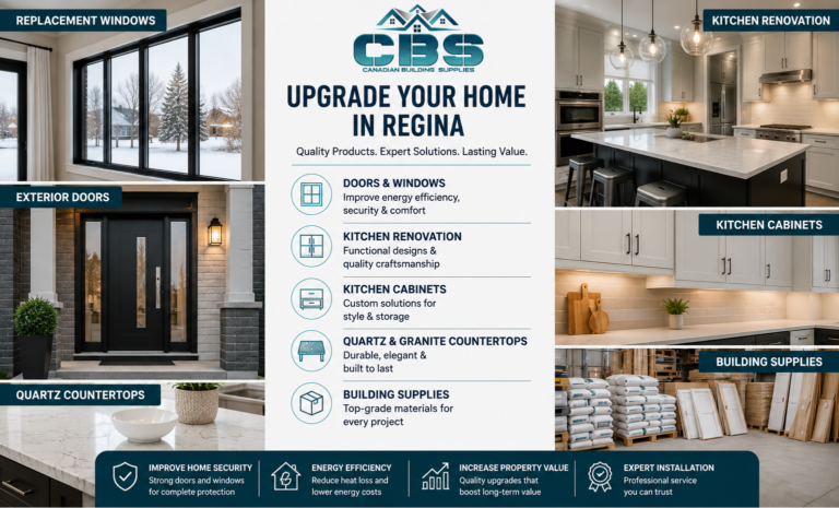 Canadian Building Supplies: Ultimate 2026 Guide to Doors, Windows & Kitchen Renovation in Regina
